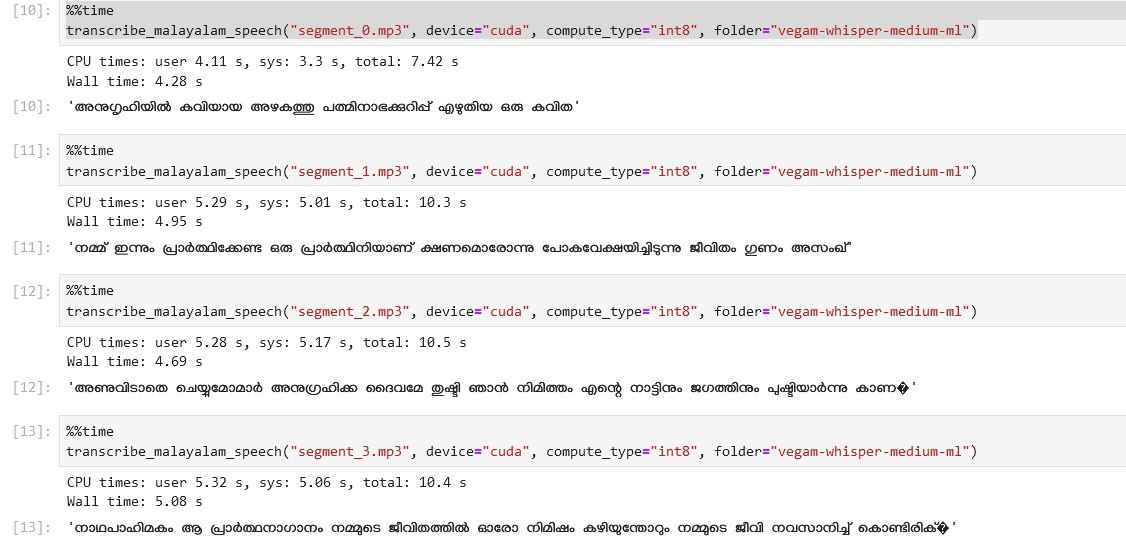 Malayalam rendered in Manjari font.