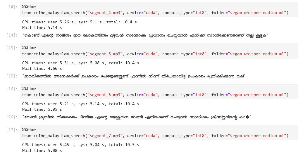 Malayalam rendered in Manjari font.